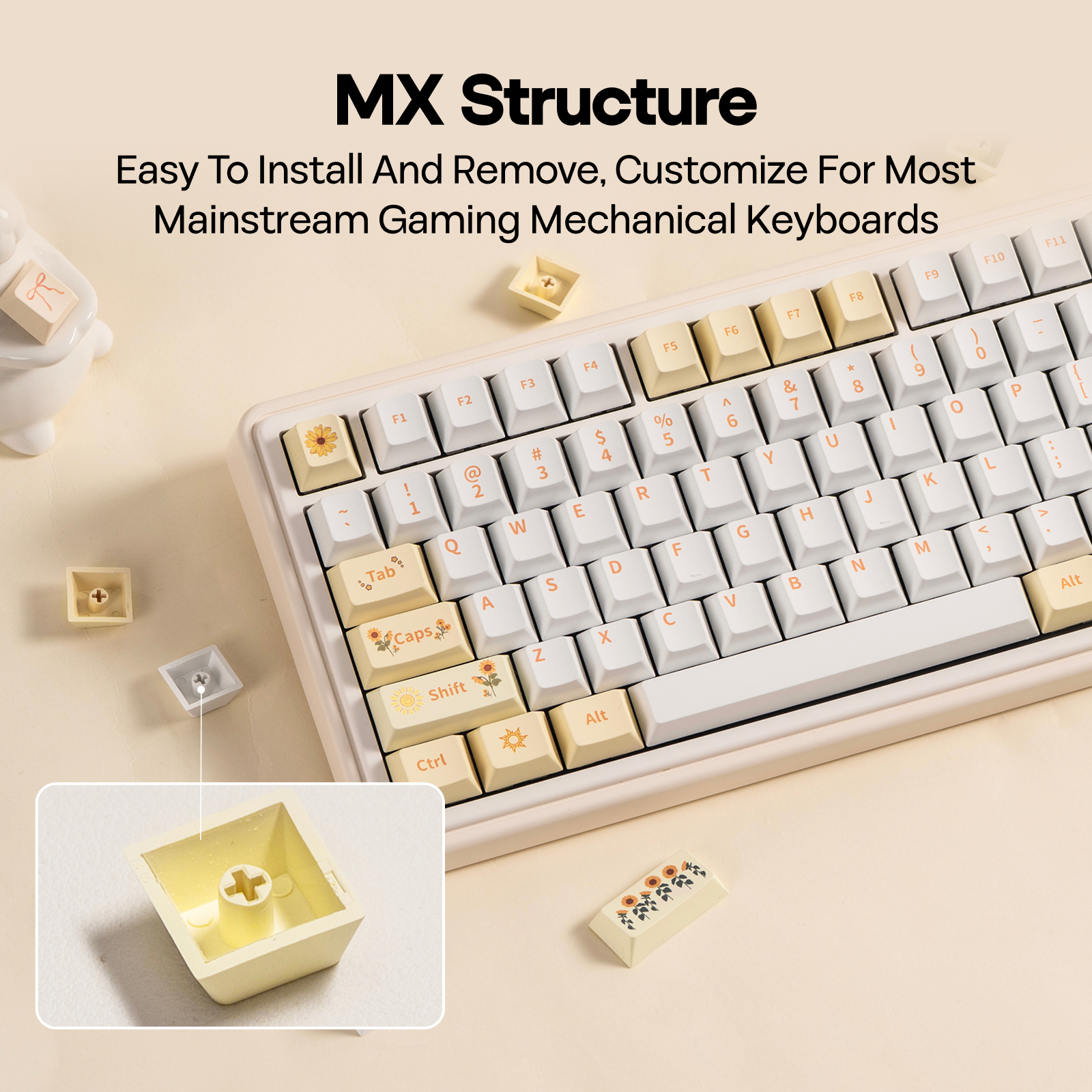 EPOMAKER Sunflower Keycaps Set - Gaming Keyboard Typewriter recension och pris