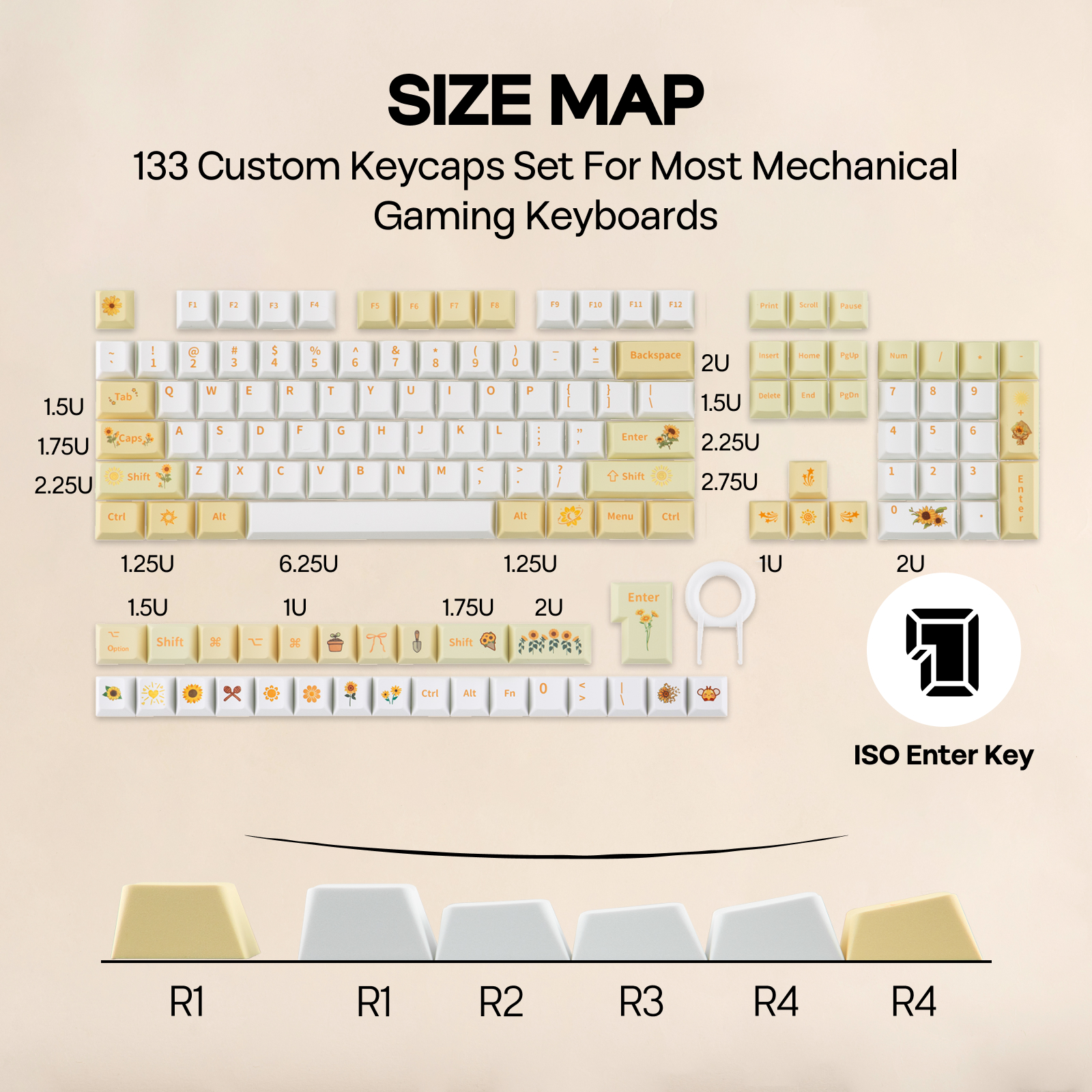 EPOMAKER Sunflower Keycaps Set - Gaming Keyboard Typewriter recension och pris