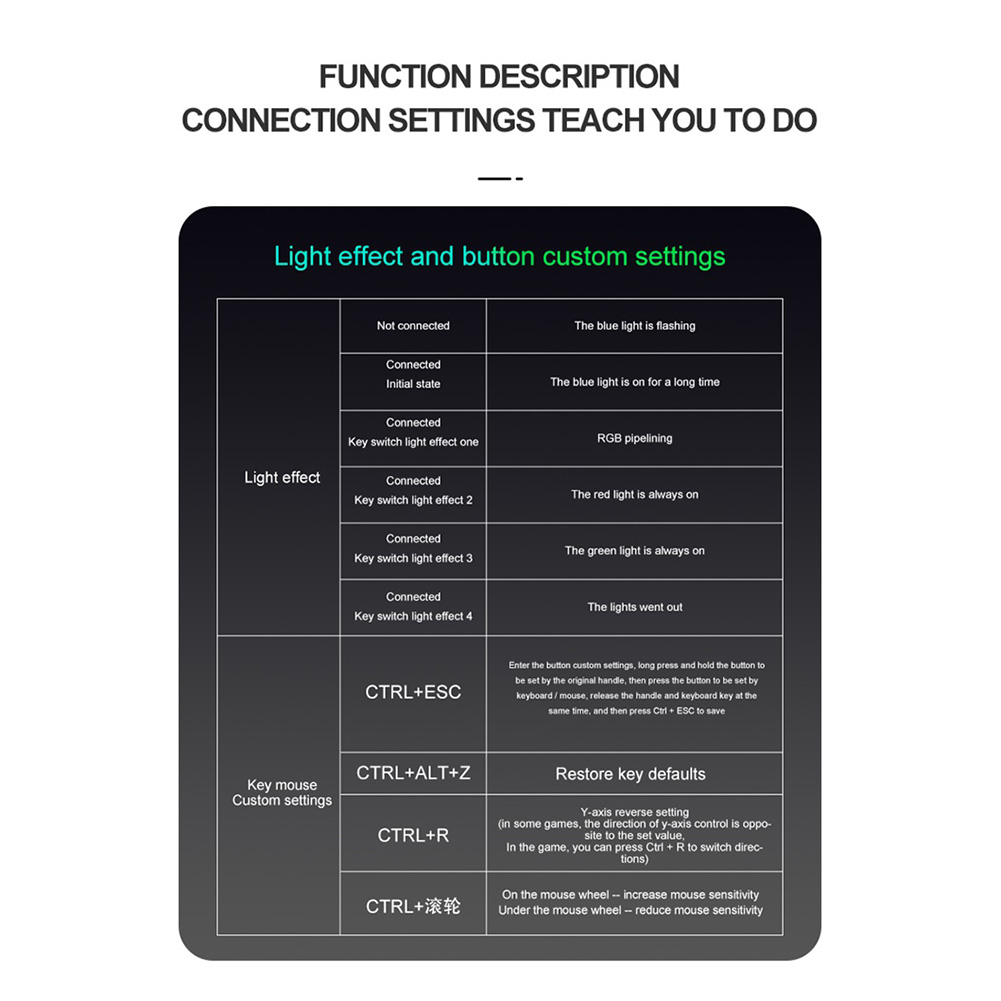 G6L Gaming Keyboard Mouse Conv - Gaming Keyboard And Mouse Converter For Mobile recension och pris