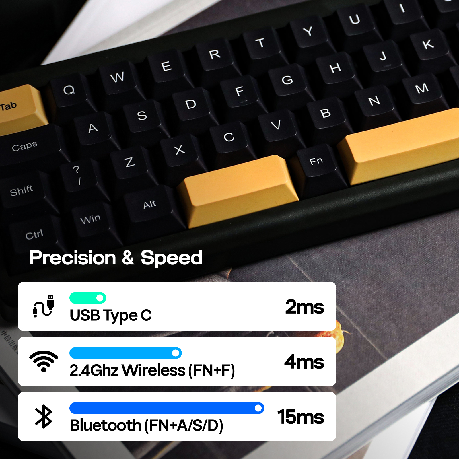 EPOMAKER TH40 VIA Ultra-Compac - Gaming Keyboard Half recension och pris