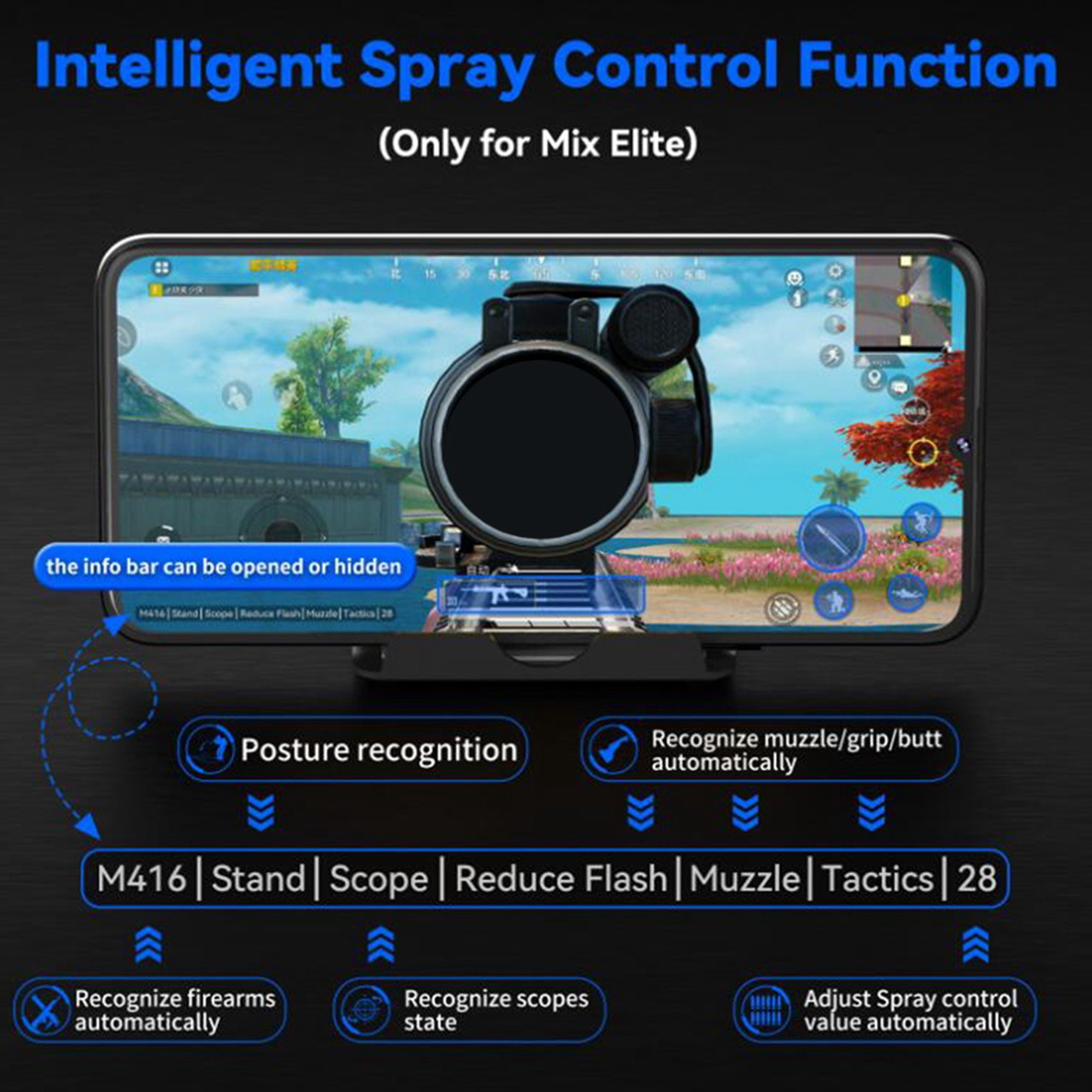 T36C Gamepad Mobile For PUBG C - Gaming Keyboard And Mouse Converter For Mobile recension och pris