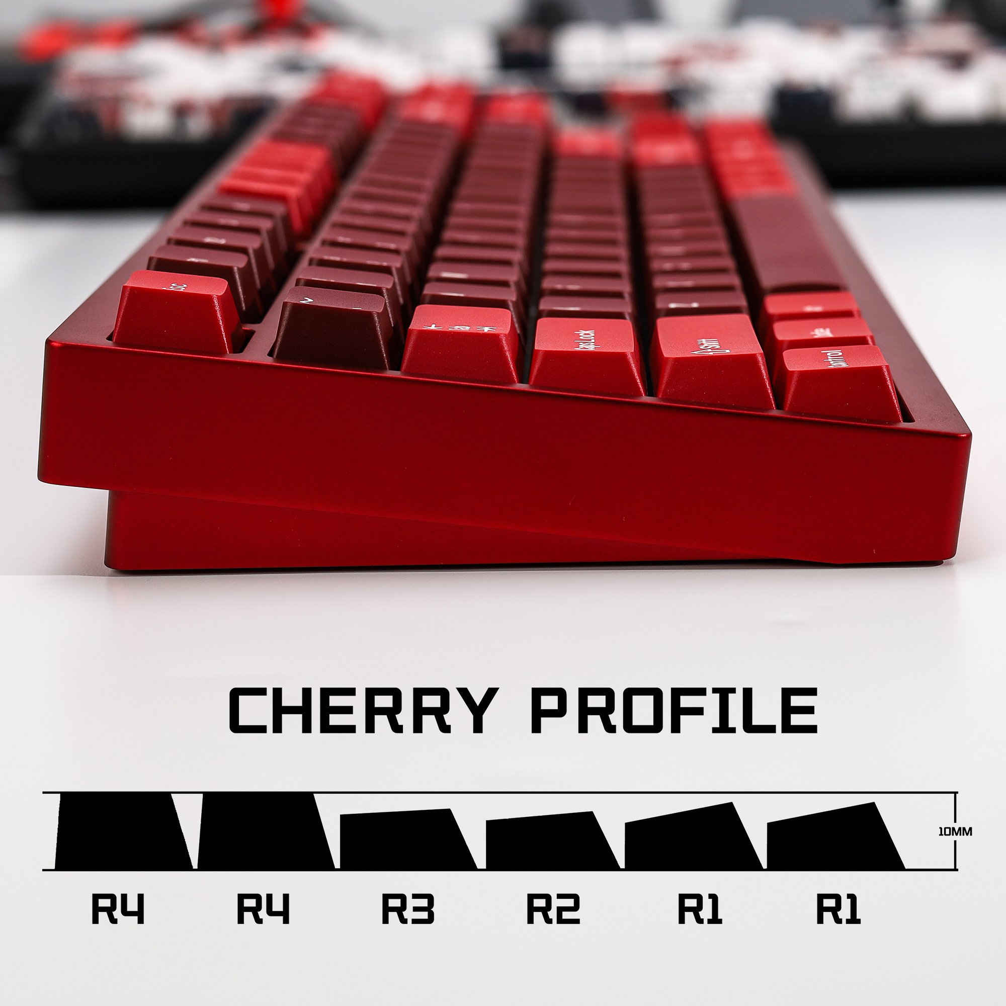 KBDiy GMK Jamon Keycap Red Ret - Gaming Keyboard Number Pad recension och pris