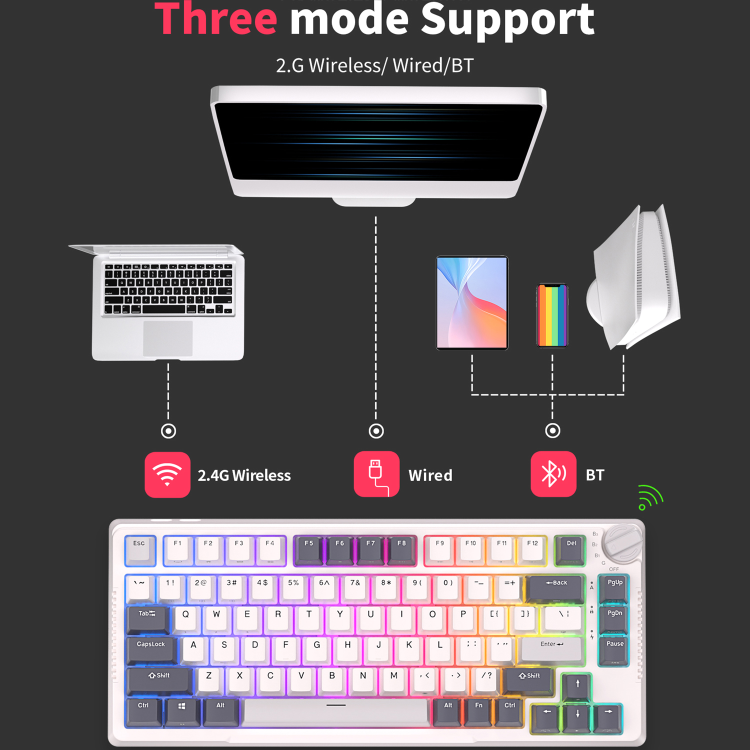 RK H81 Royal Kludge Gasket Str - Gaming Keyboard Mobile recension och pris