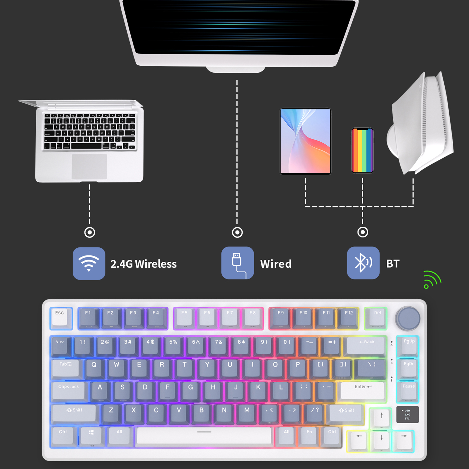 RK ROYAL KLUDGE M75 2.4G Wirel - Gaming Keyboard Mobile recension och pris
