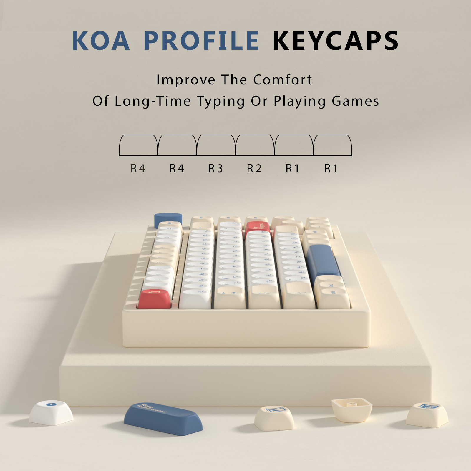 KBDiy GMK Soymilk Keycaps Retr - Gaming Keyboard Number Pad recension och pris