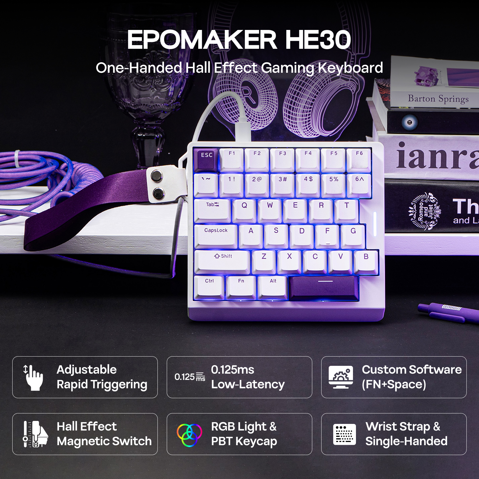  EPOMAKER HE30 One-Handed 36- - Gaming Keyboard 1 Hand recension och pris