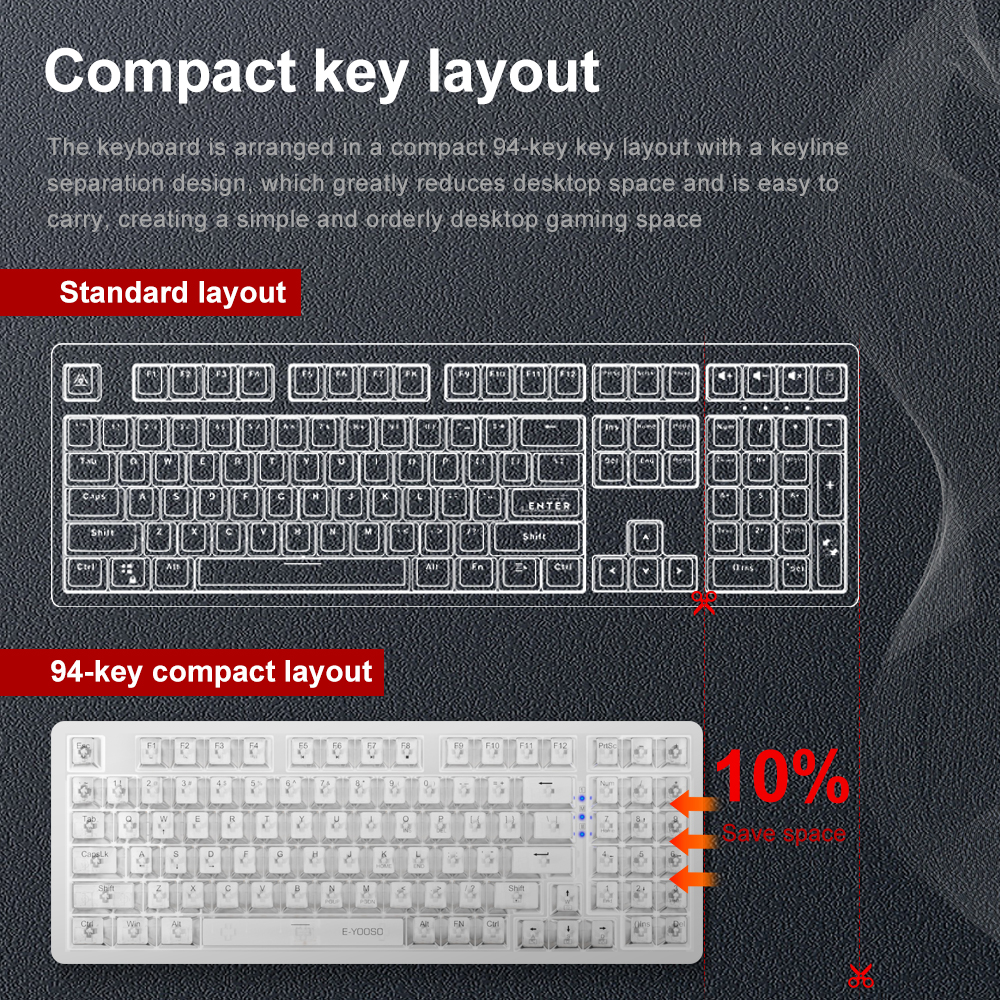 E-YOOSO Z94 USB Mechanical Gam - Gaming Keyboard Blue Switches recension och pris
